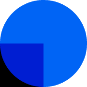 France Bleu Breizh Izel